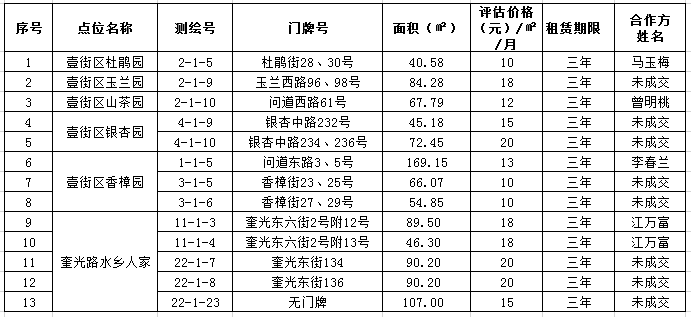 微信图片_20220128105406.png