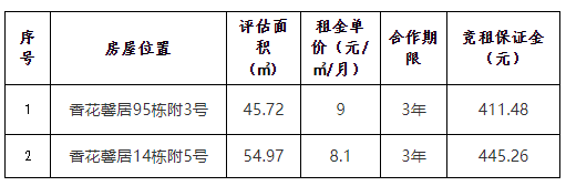 微信截图_20230106132629.png